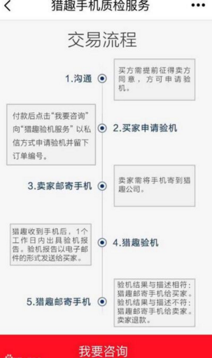 人间五月，晴空万里