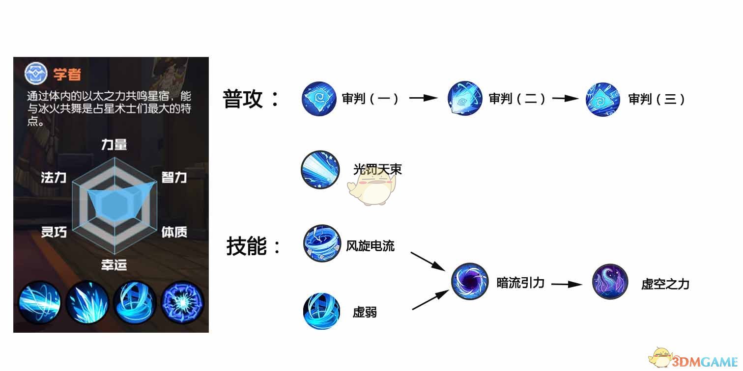 5、领导发的红包，不要第一个抢，第一个